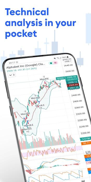 tradingview mod apk 2021